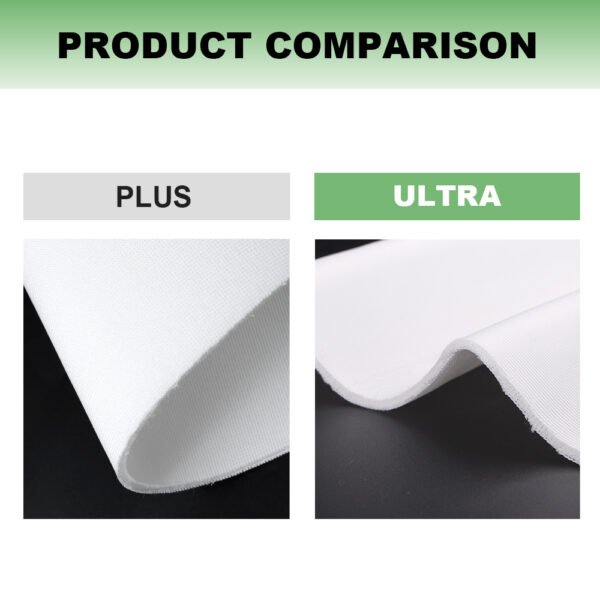 Ultra Fabric – Bild 4