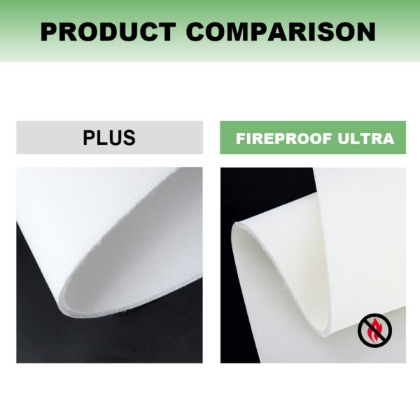 Fireroof Ultra Fabric - 图片 3