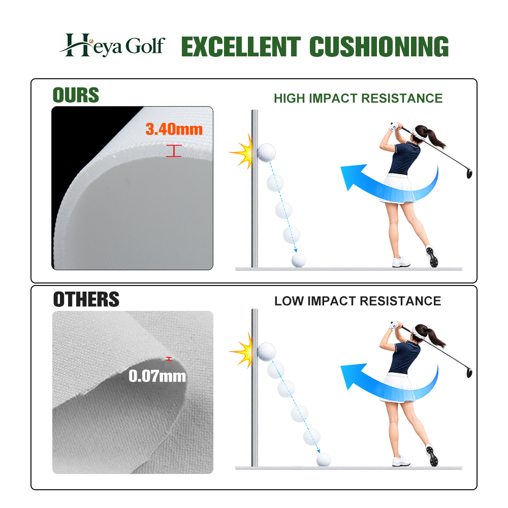 low rebound flame retardant 530gsm golf simulator screen fabric