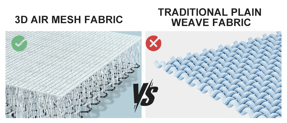 3D mesh fabric durability and projection test