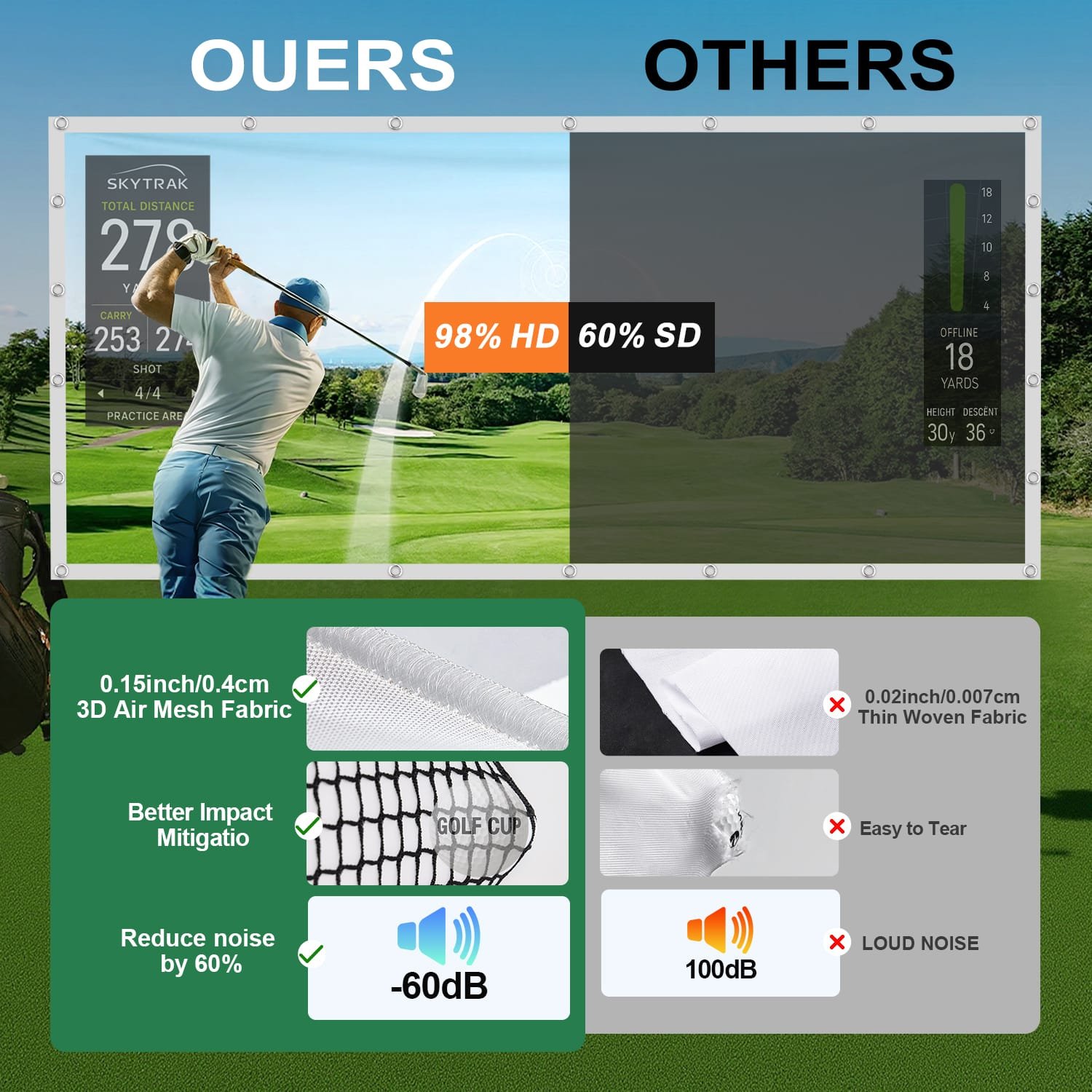 Golf Simulator Enclosure with Impact Screen