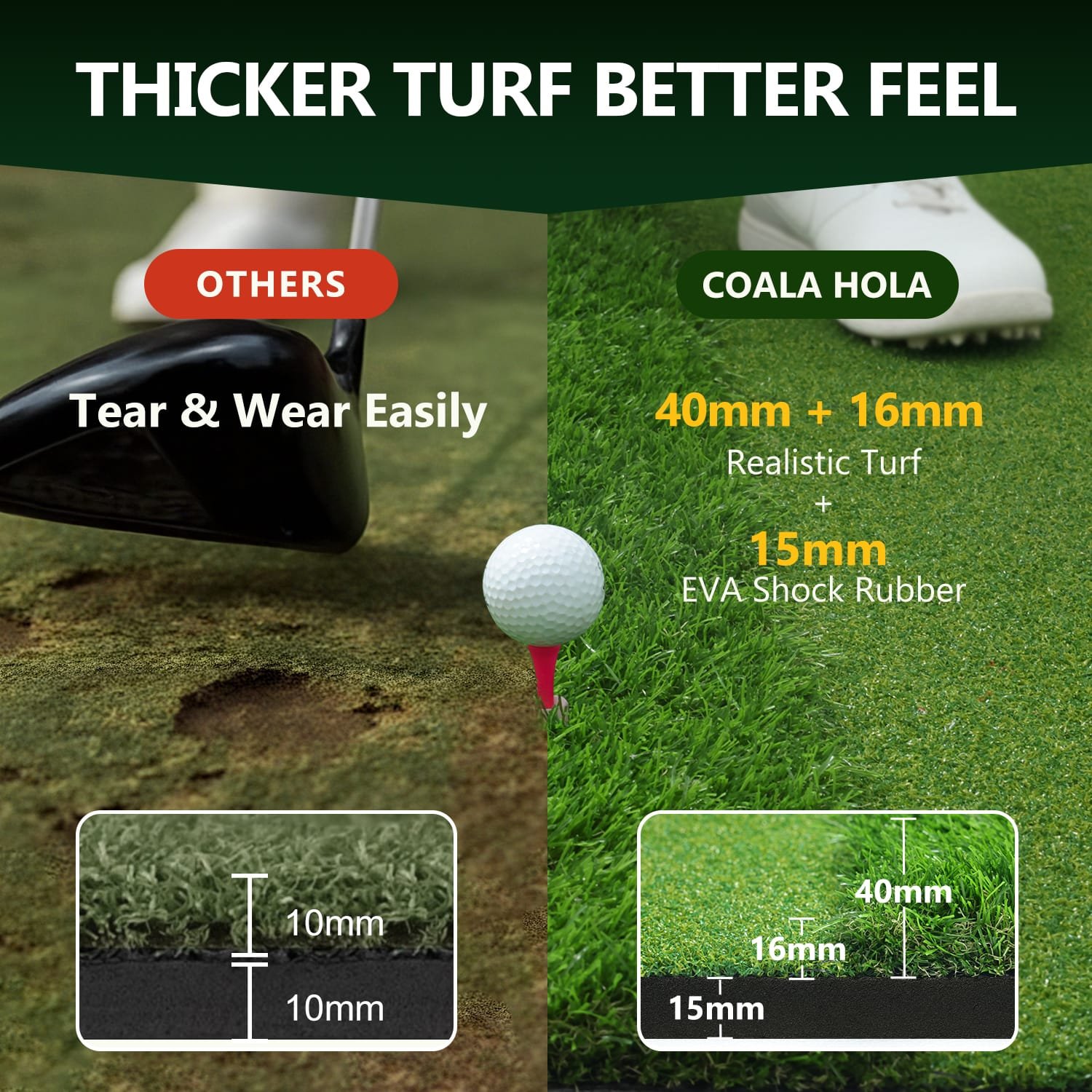 Artificial Grass Putting Green Golf Mat - Golf Practice Turf, 40mm PortablePutting Green for Golf Simulators & Backyards - Image 2