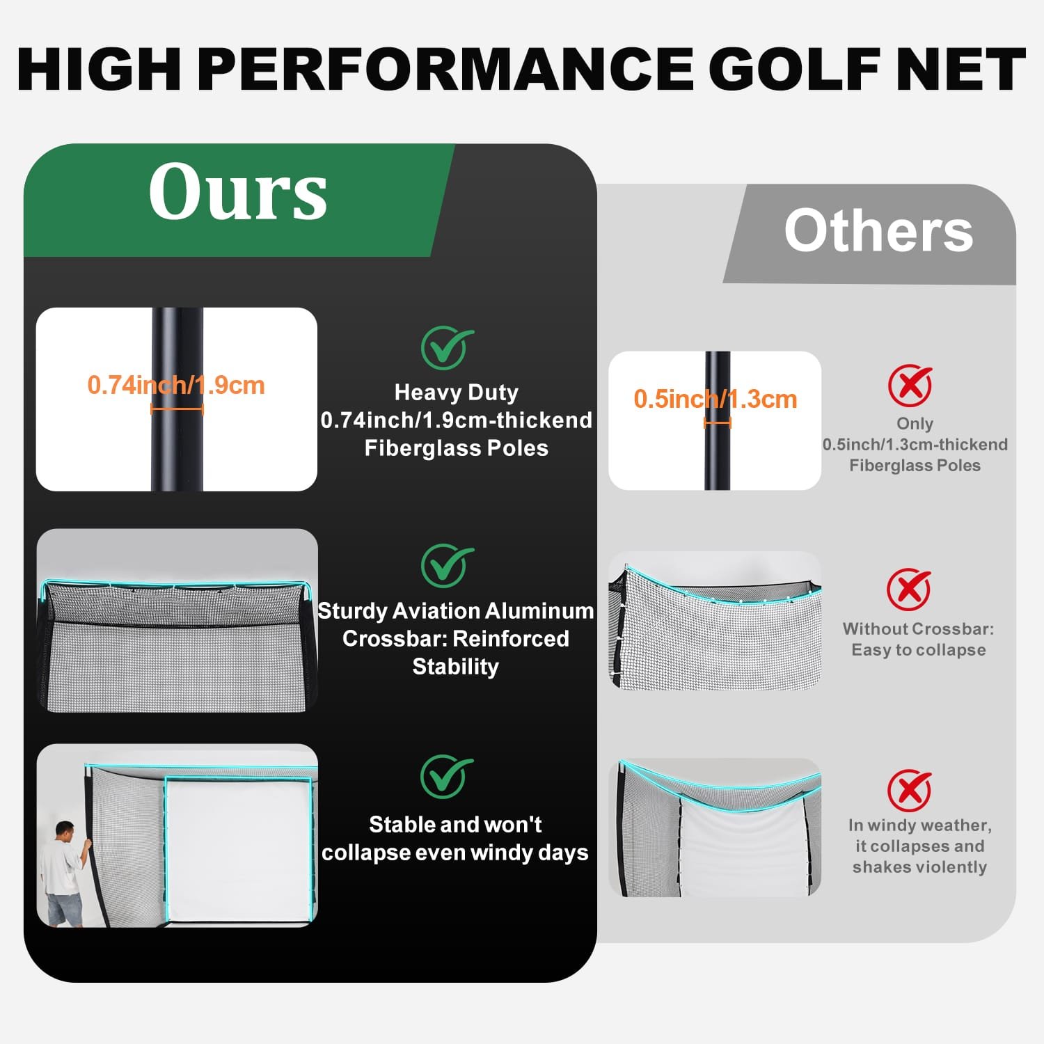 Golf Simulator Enclosure with Impact Screen for Indoor Golf - Image 3