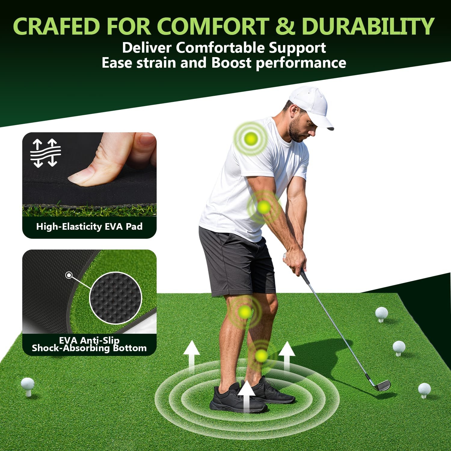 Artificial Grass Putting Green for Golf Simulator,6-Hole Design - Image 6