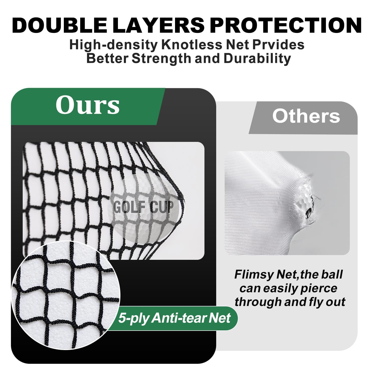 Golf Simulator Enclosure with Impact Screen for Indoor Golf - Image 4