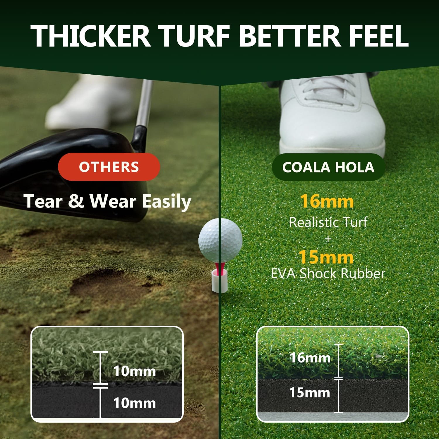 Artificial Grass Putting Green for Golf Simulator,6-Hole Design - Image 7